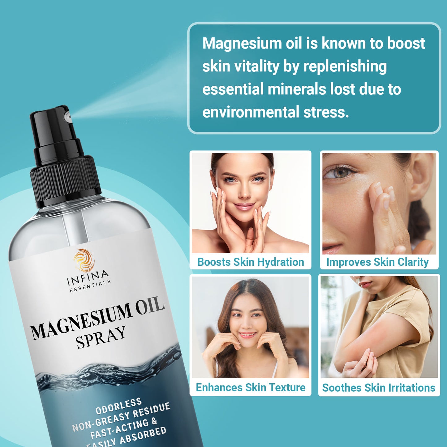 Pure Magnesium Oil Spray (2 fl oz)