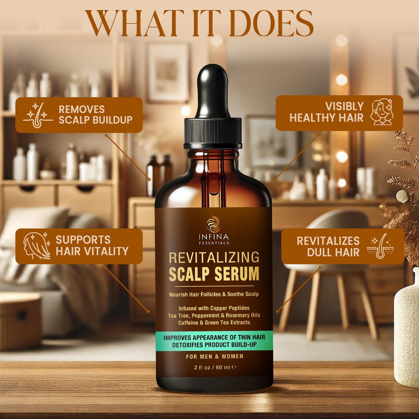 Revitalizing Scalp Serum for Hair Growth (2 fl oz)