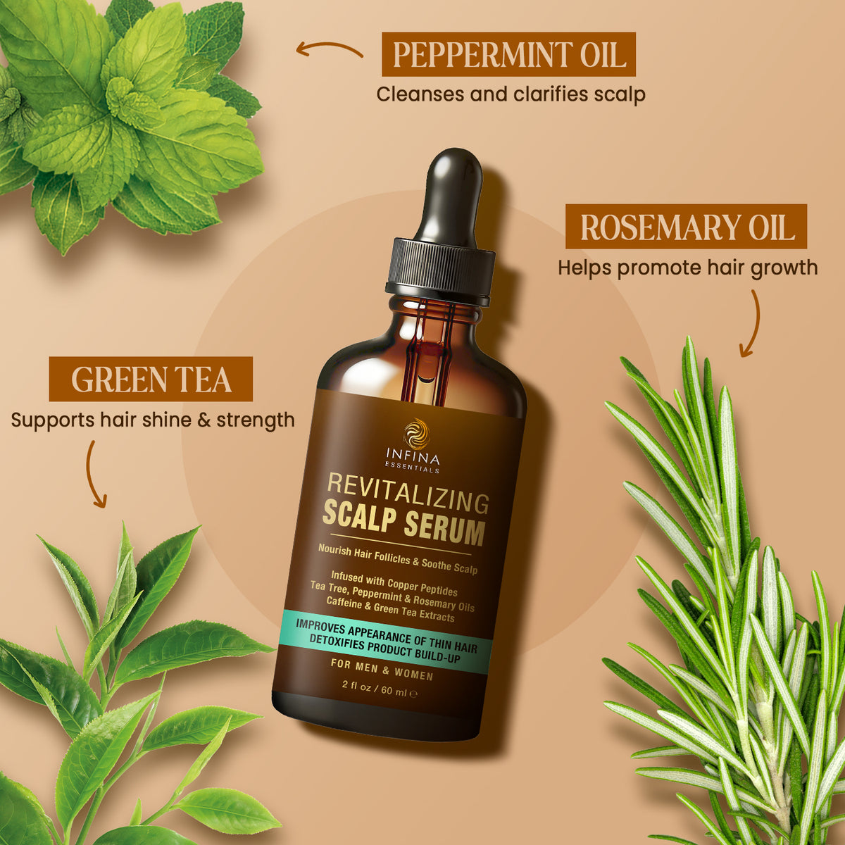 Revitalizing Scalp Serum for Hair Growth (2 fl oz)