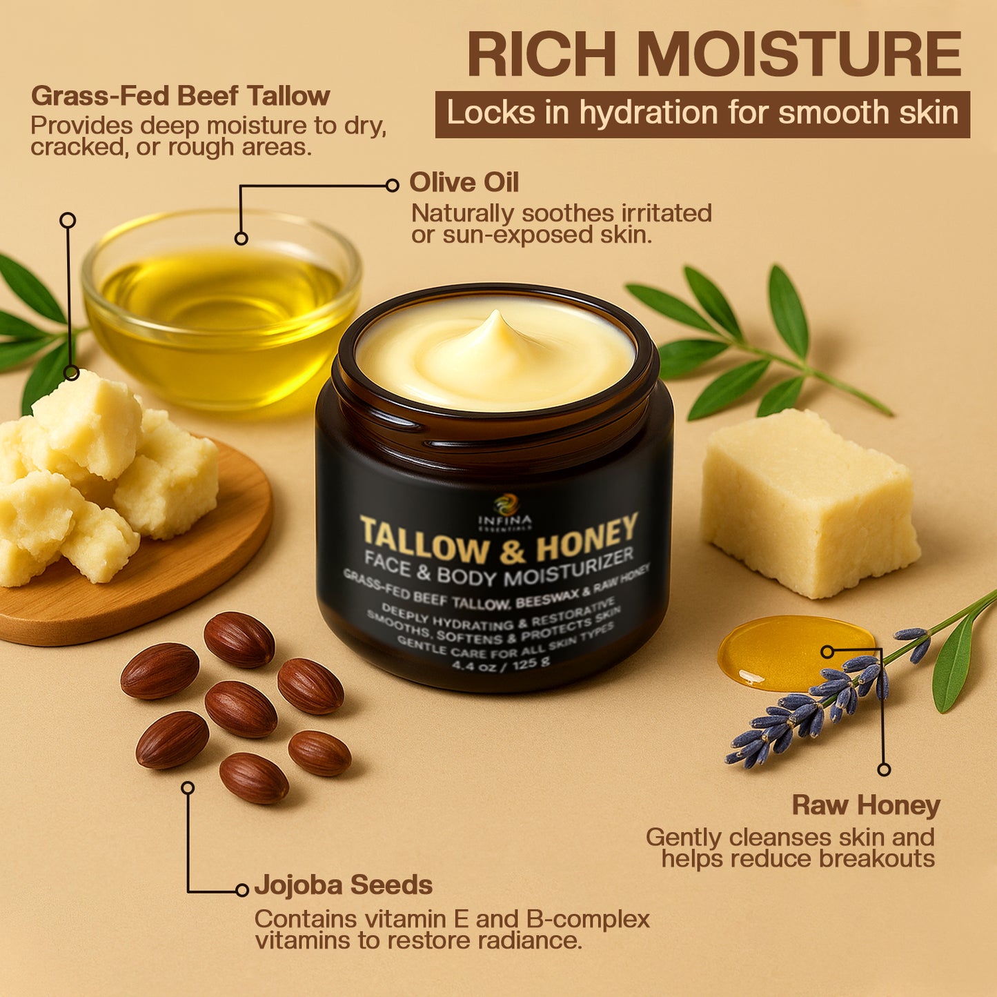 Tallow and Honey Face and Body Moisturizer (4.4floz )