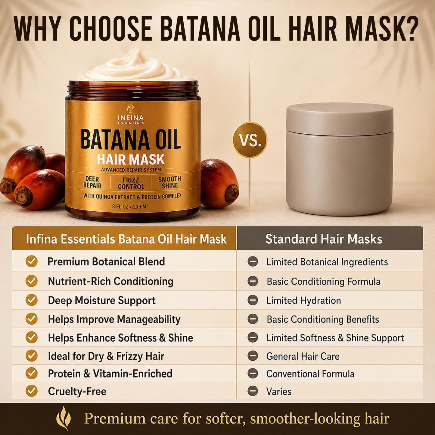 Batana Oil Hair Mask (8floz)