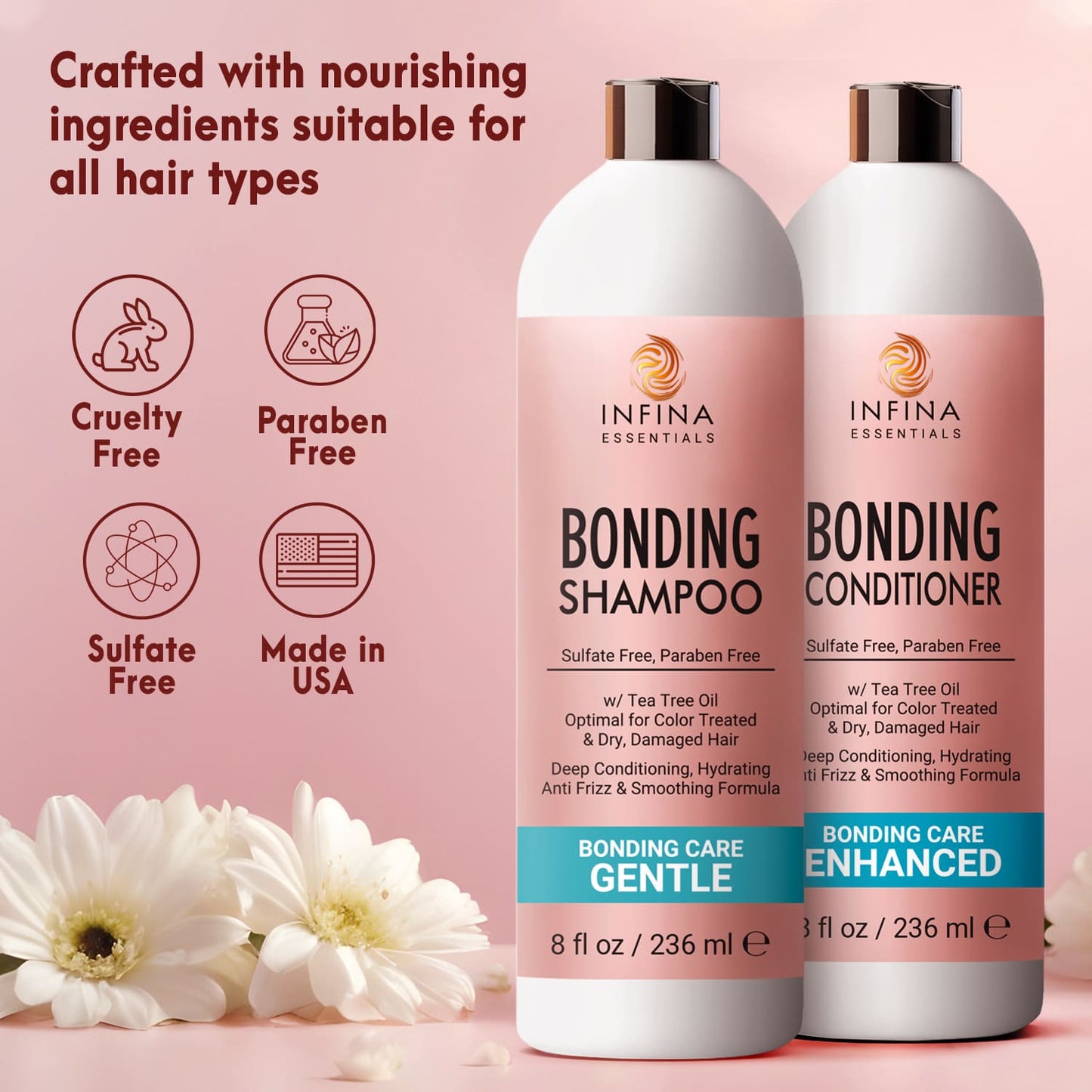 Bonding Shampoo and Conditioner (8 fl oz)