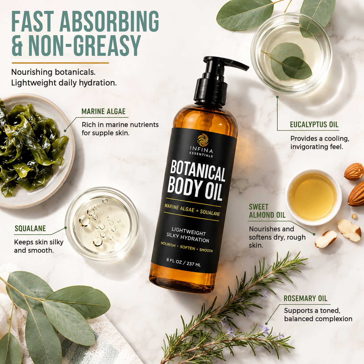 Botanical Body Oil for Dry Skin (8floz)