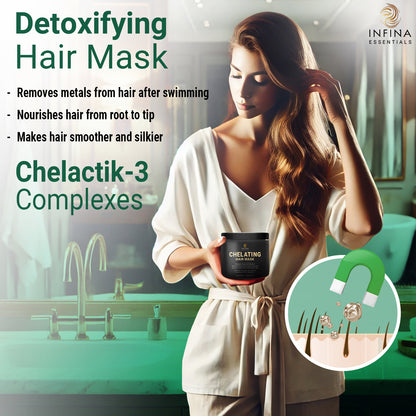 Chelating Hair Mask (8.45 fl oz)