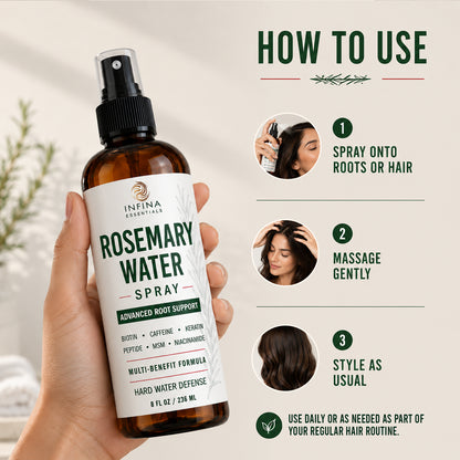 Rosemary Water Hair Spray (8floz)
